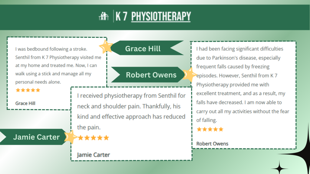 Regaining Confidence and Independence by utilizing K 7 Physiotherapy: